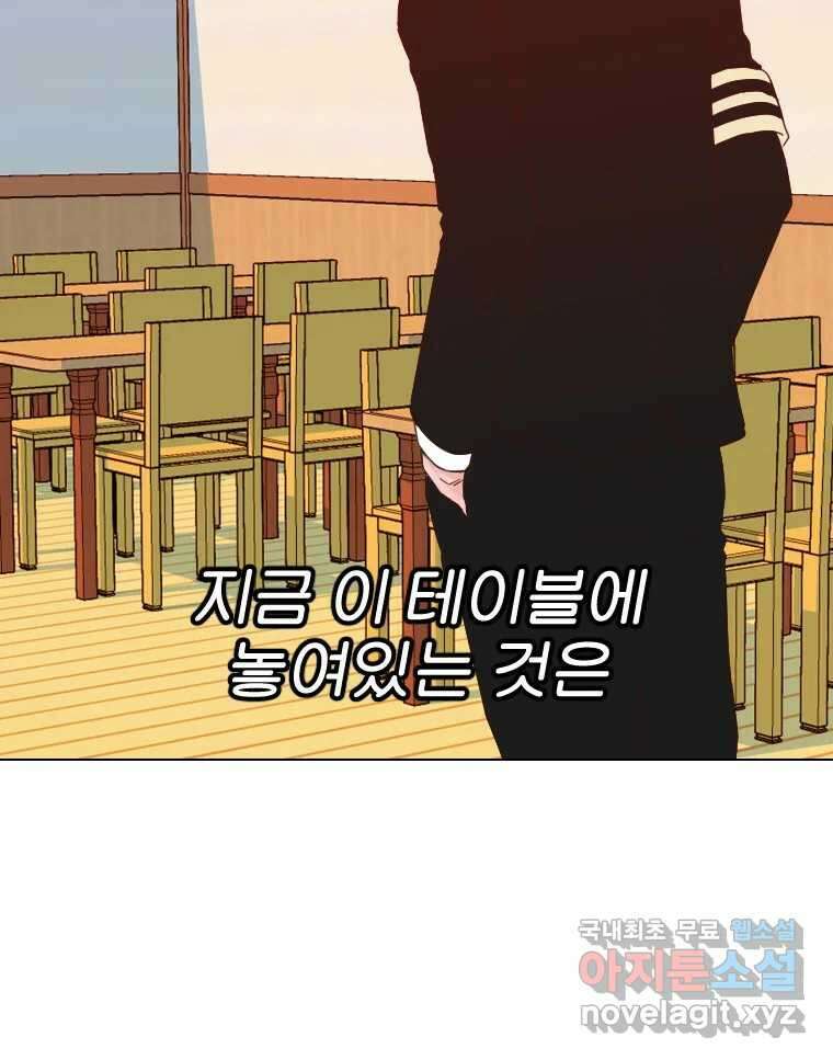 짝과 적 52. 정직의 결과... 아닌가? 117