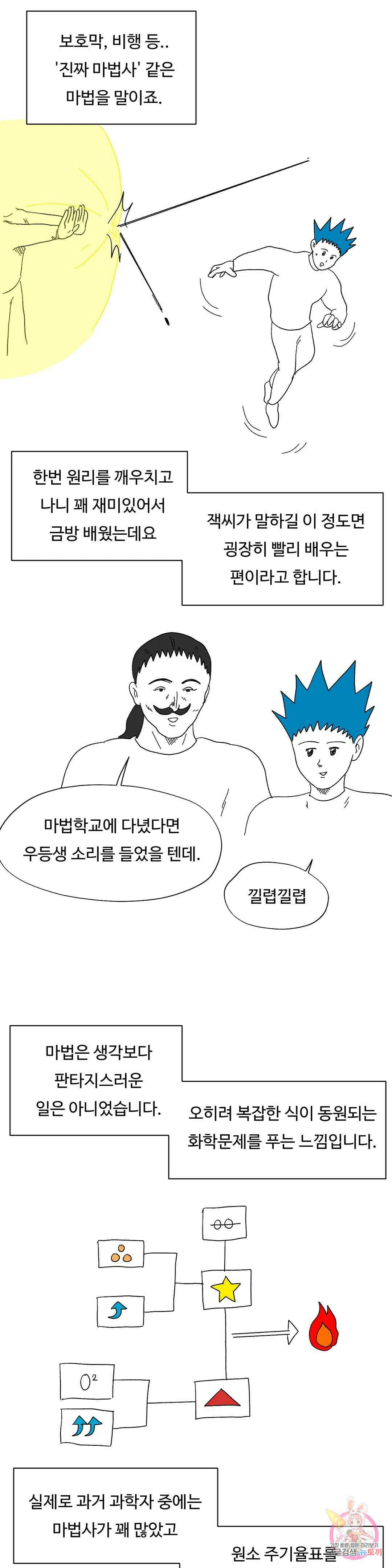 브리아노의 연구소 40화 블랙마켓 2