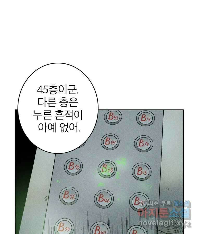 타락도시 36화 던전 레이드 (2) 6