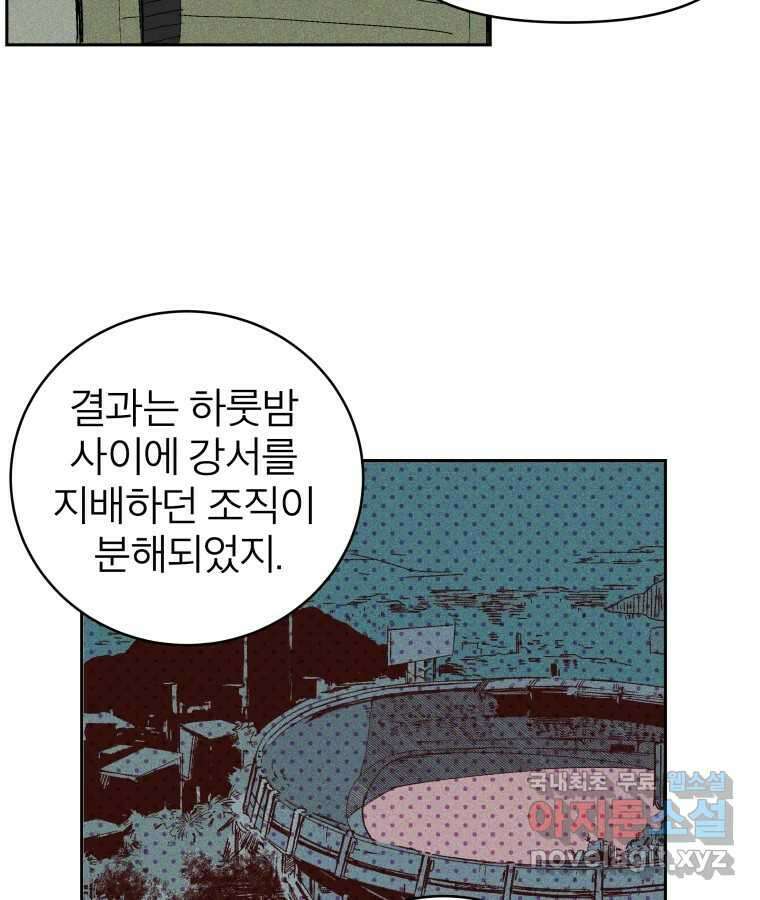타락도시 36화 던전 레이드 (2) 14