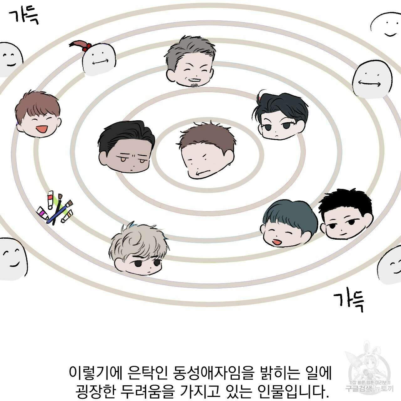 상극 시즌2 후기 16
