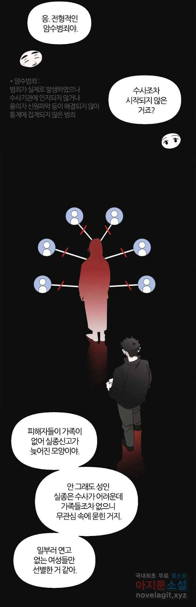 유부녀 킬러 시즌3 14화 어떤 선택 (5) 2