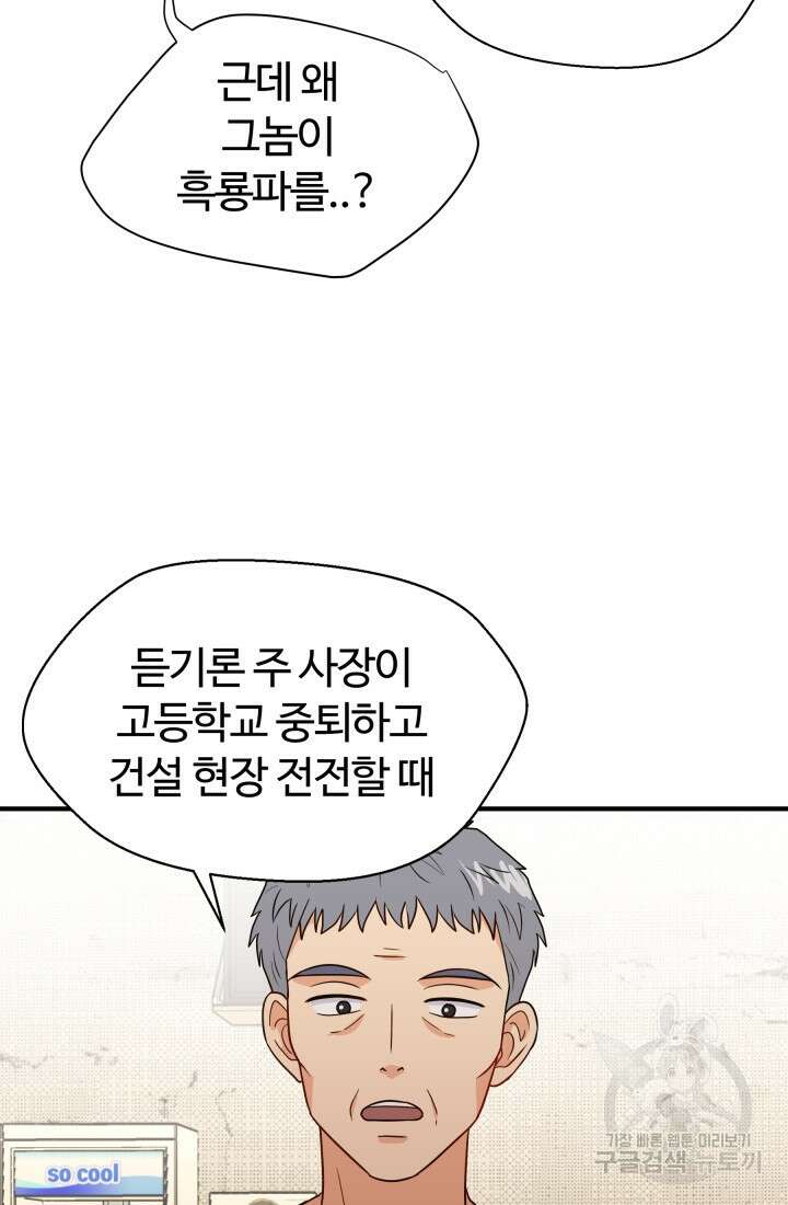 학교로 간 보스 13화 25