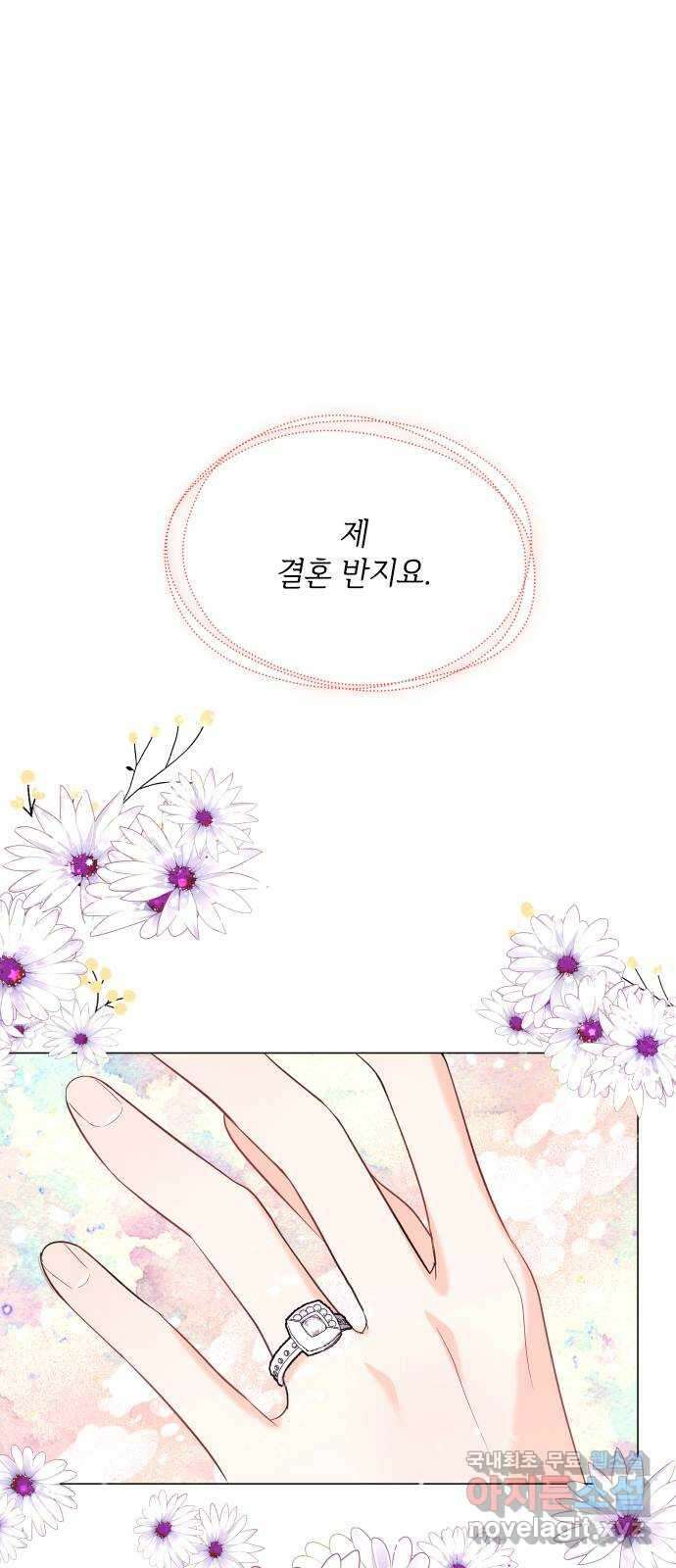 퇴근 후에 만나요 26화 1