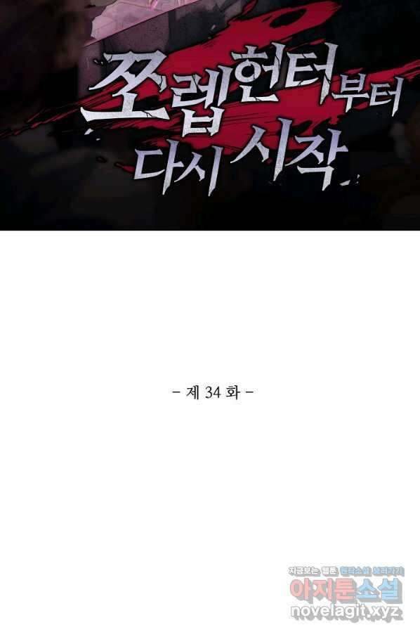 쪼렙 헌터부터 다시 시작 34화 2