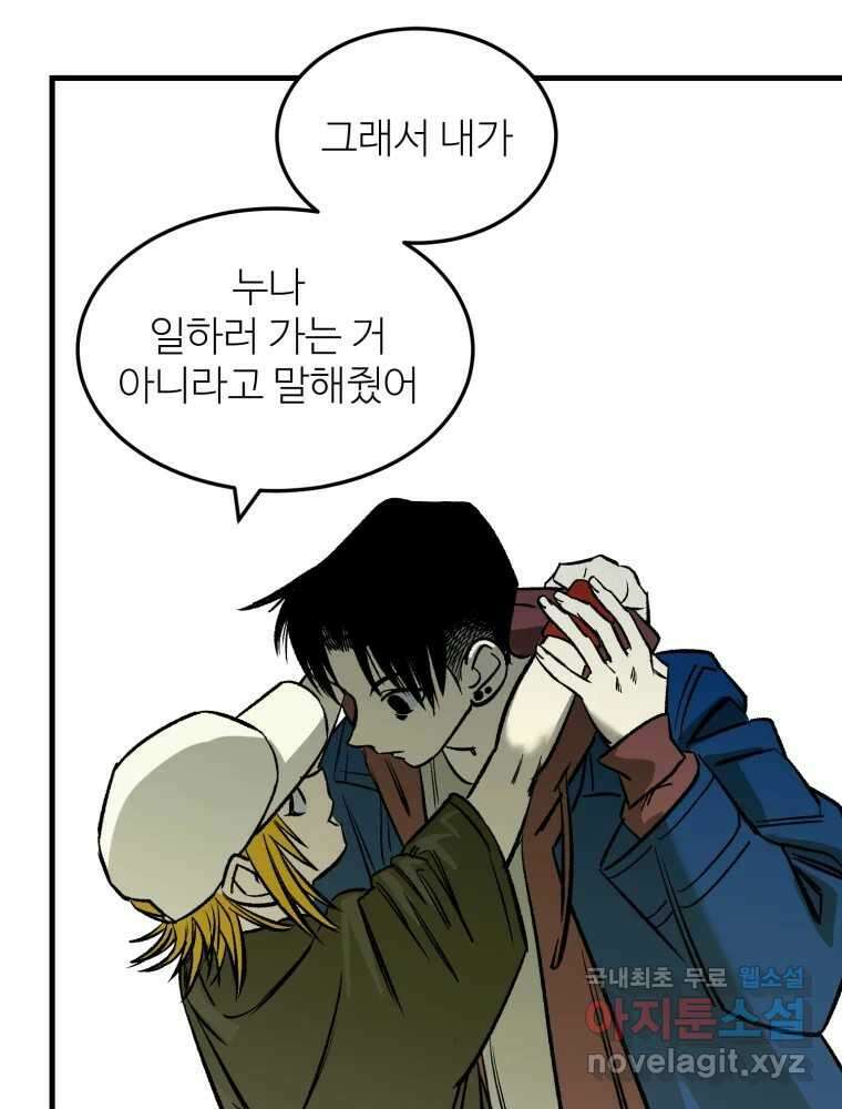 타원을 그리는 법 2부 61화 3