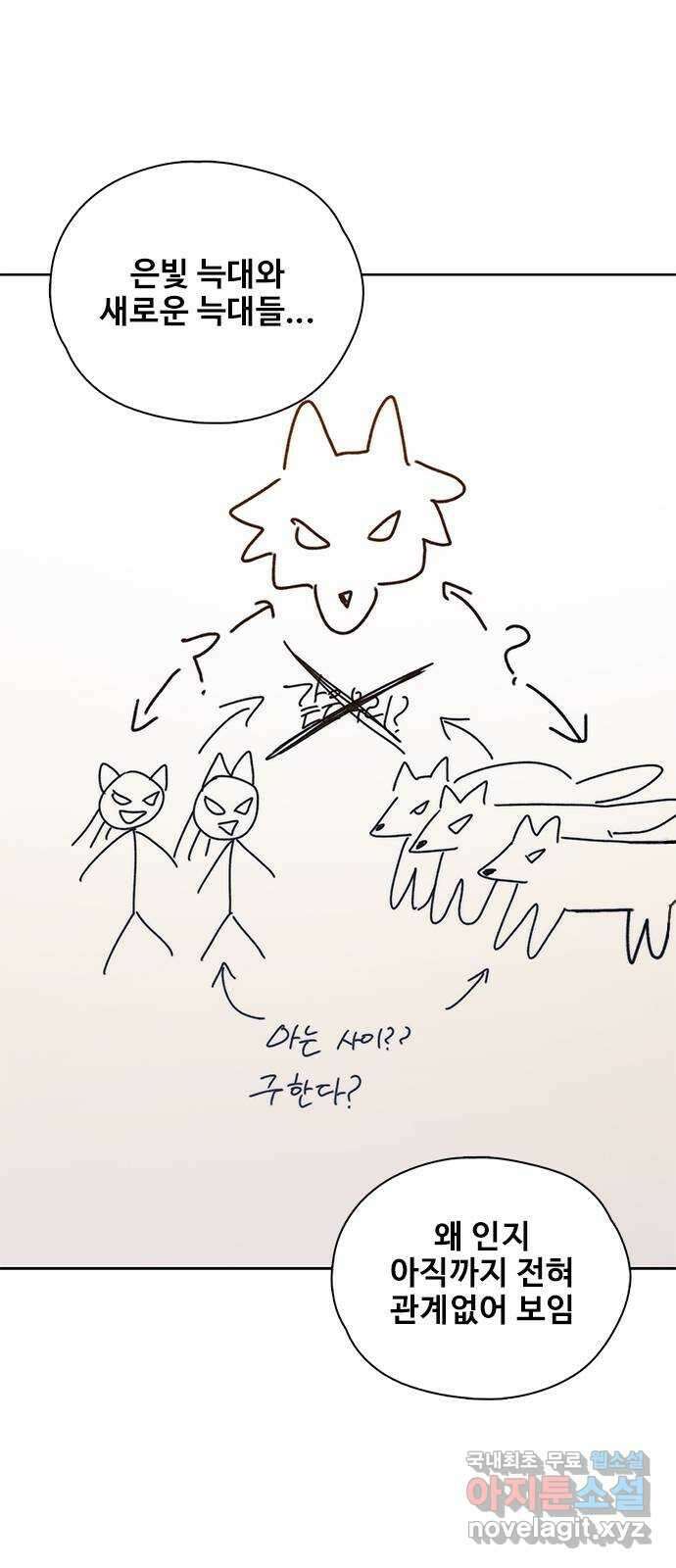 DARK MOON: 회색 도시 24. 진범 8