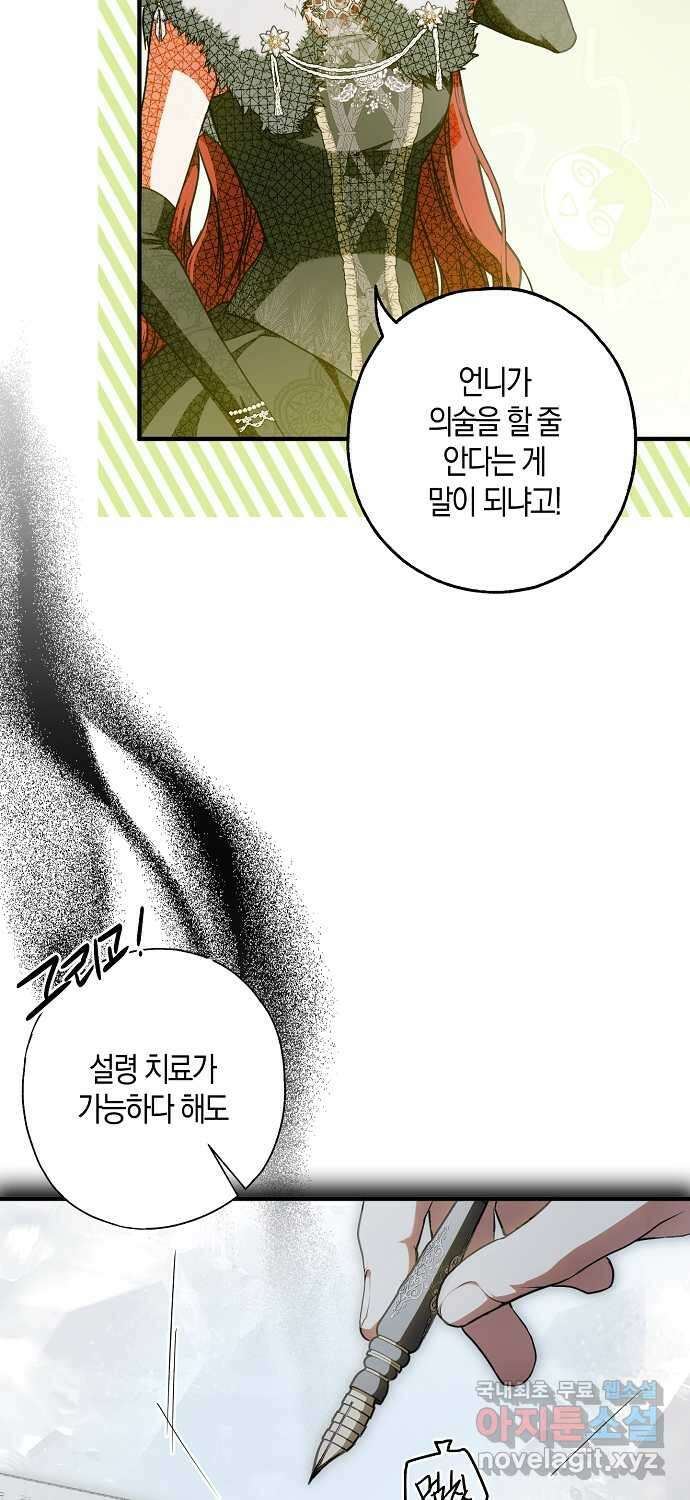 누군가 내 몸에 빙의했다 13화 14