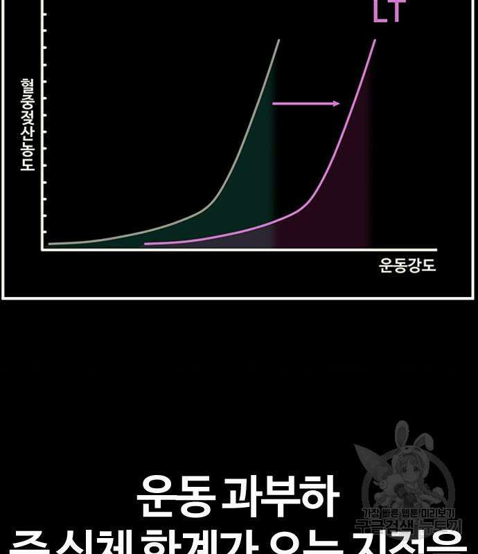 윈드브레이커 4부 70화 28