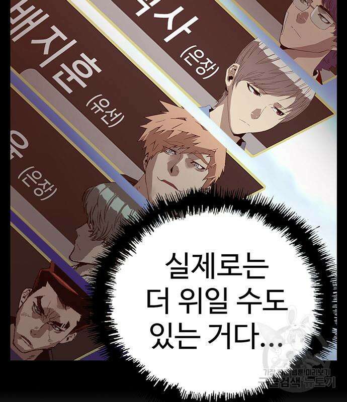 약한영웅 249화 131