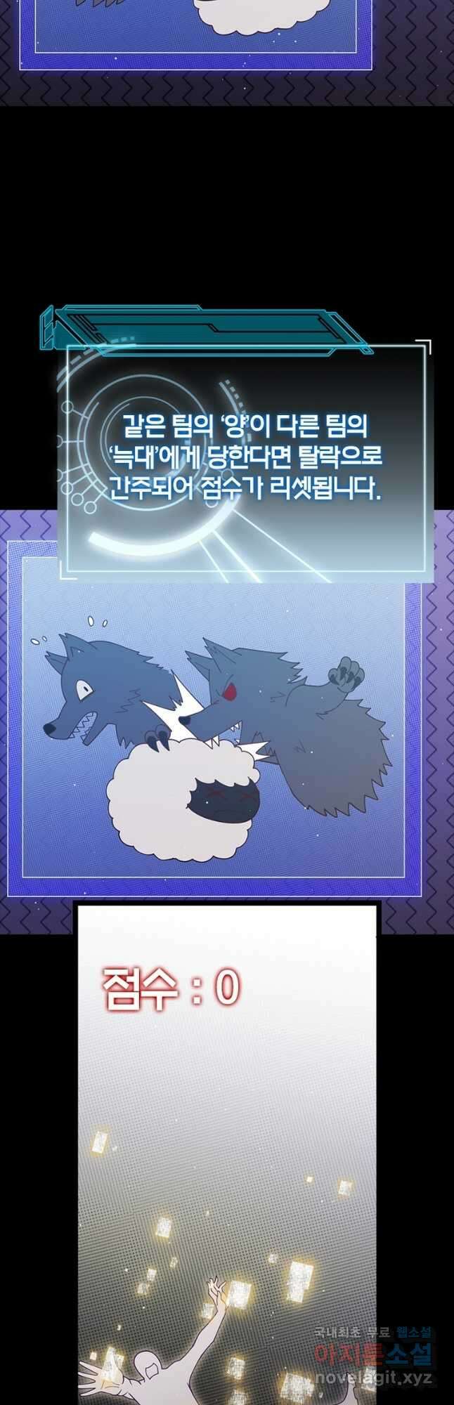 어웨이크닝 회귀 플레이어 121화 32