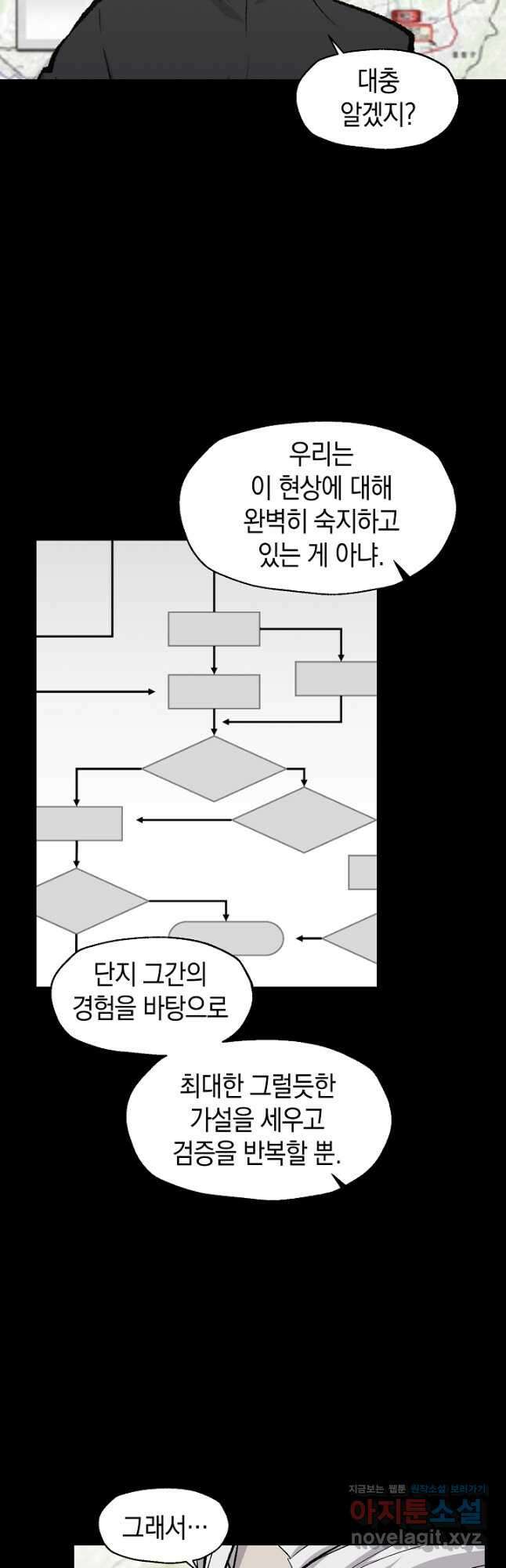 죽어야 사는 남자 34화 26