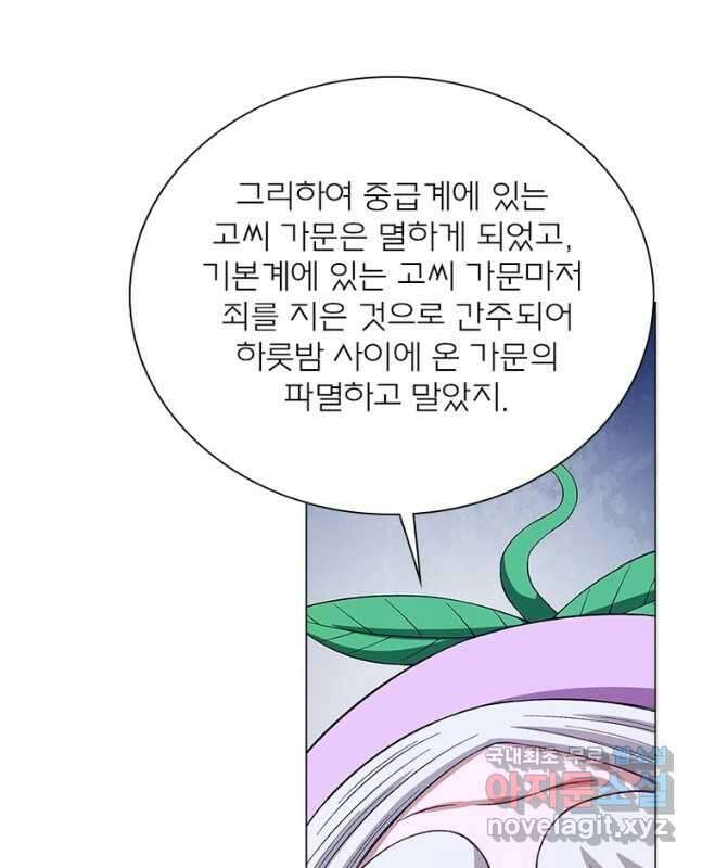 신으로 태어났습니다 535화 30