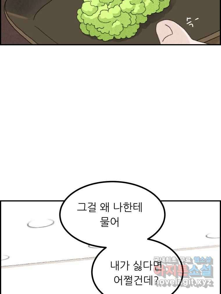 실패한 인생을 사는 데 성공했습니다 13화 가만히 44