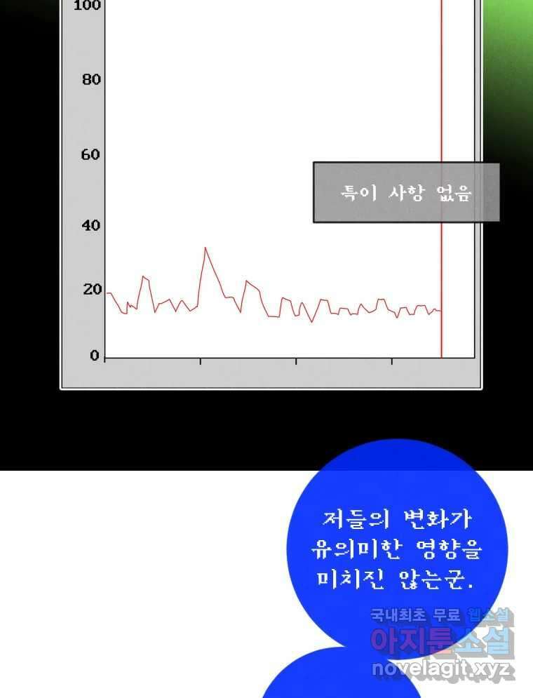 남산도서관 환생 북클럽 59화 12