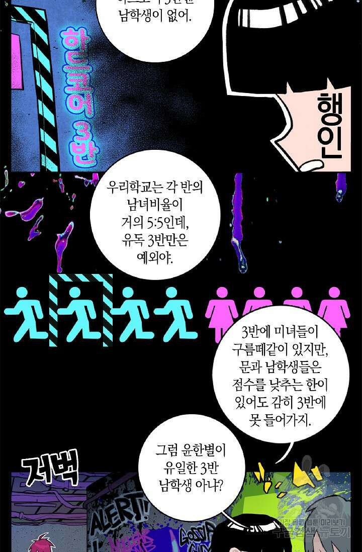 하드코어 고등학교 4화 7