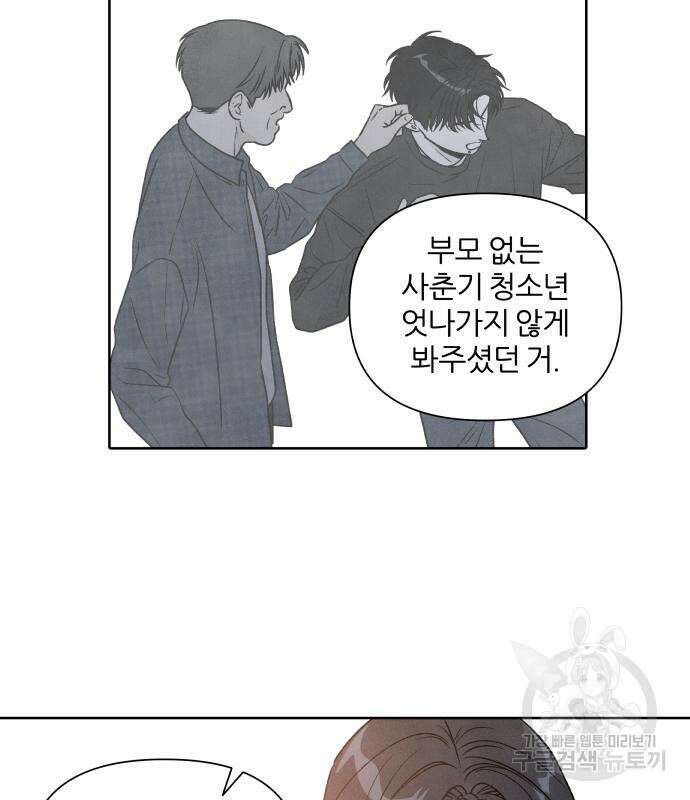 내가 죽기로 결심한 것은 87화 88