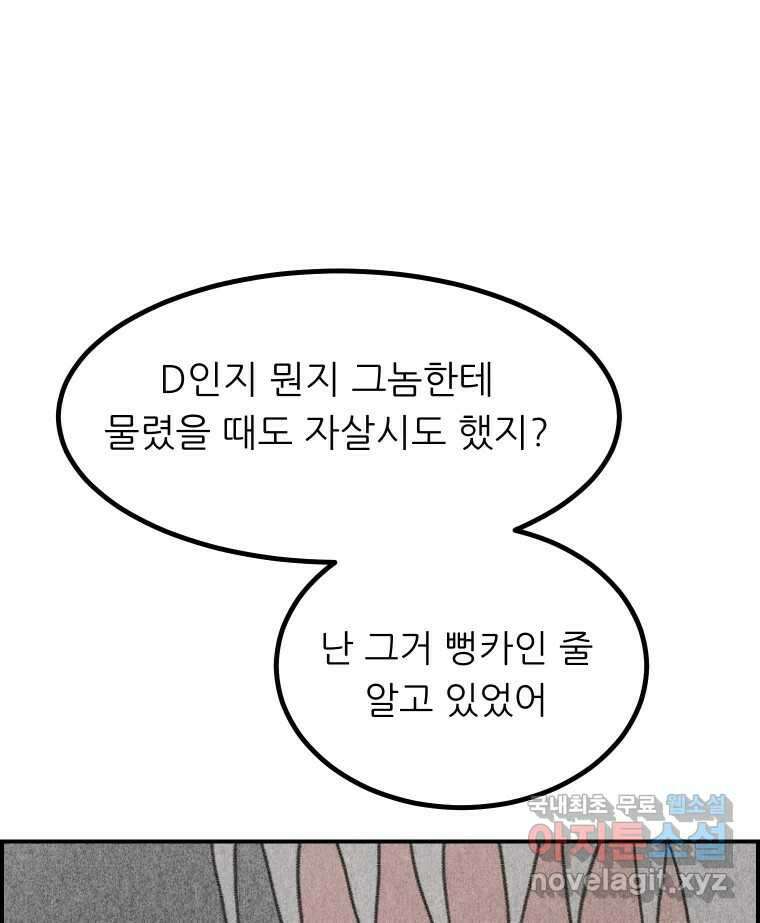 실패한 인생을 사는 데 성공했습니다 16화 친구 21