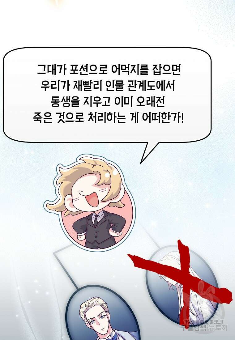 망겜 속에 갇혔다 12화 18