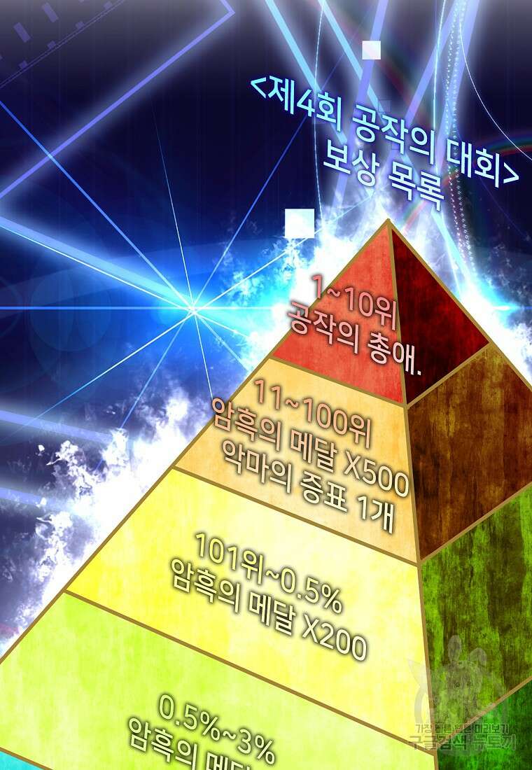 하드캐리 서포터 42화 6