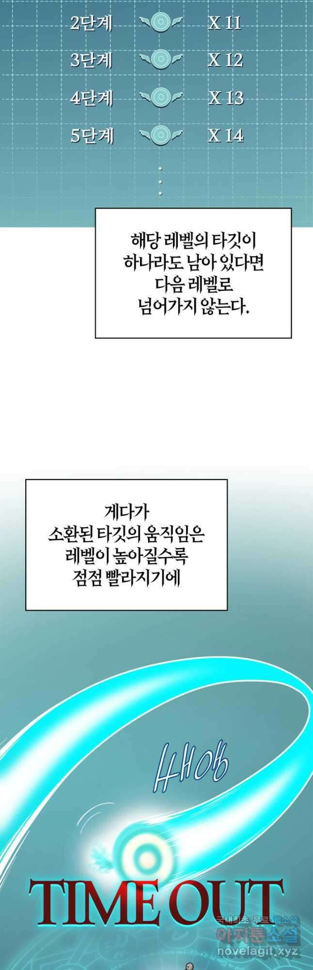 무한의 마법사 45화 5