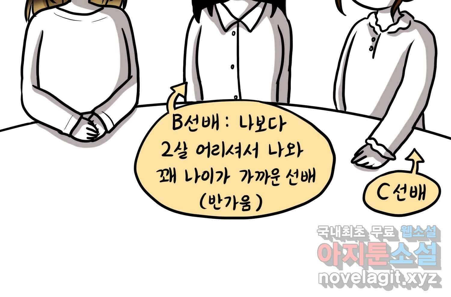 재활용 머학생 23화 의대 팬미팅하는 만화(1) 62
