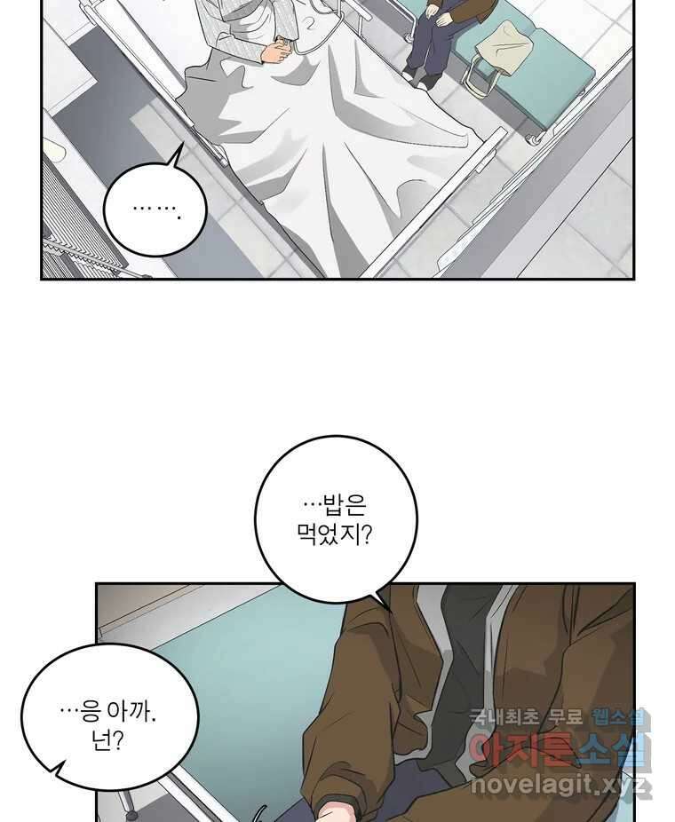 그녀의 앵무새 140화 표현(2) 68