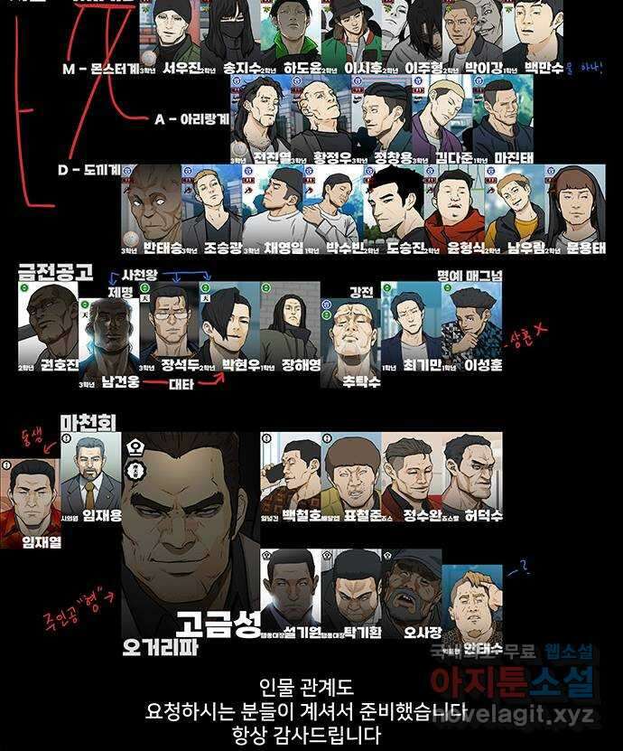 쌈빡 70화 128