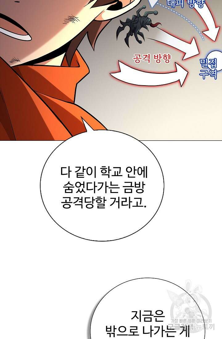 나홀로 무한 전직 2화 62