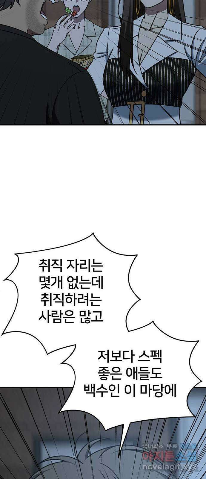 나를 바꿔줘 [시즌2] 백수용 4 29