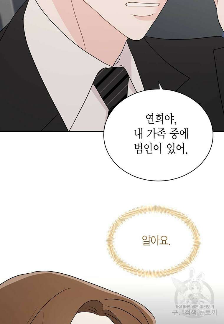 나의 보스와 정글에서 58화 71