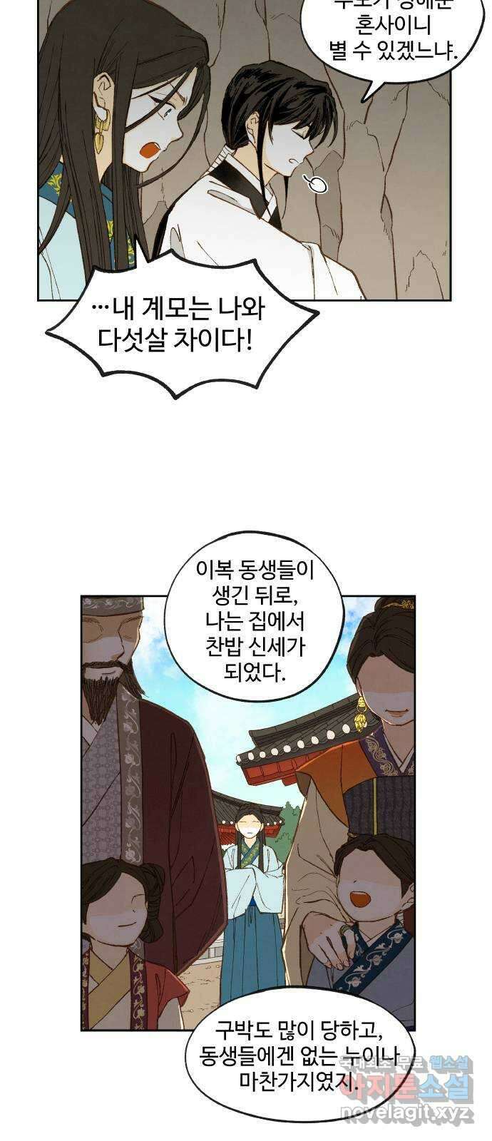 합격시켜주세용 외전 2 3