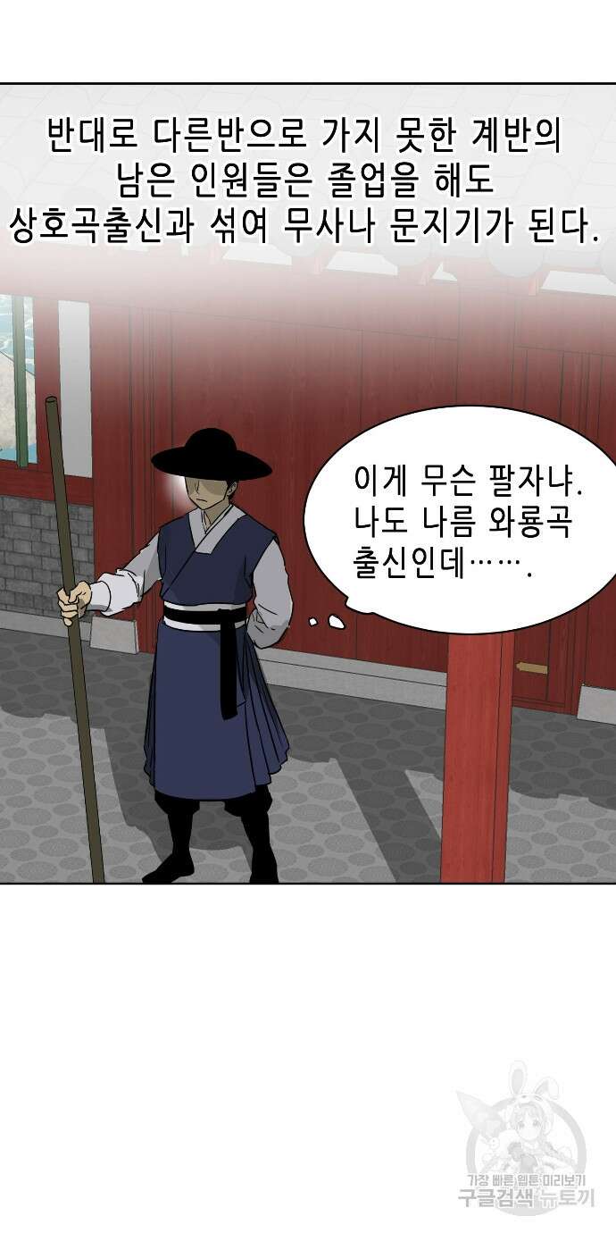 무한 레벨업 in 무림 89화 25