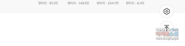 시스템 마스터, 레벨 1부터 시작하다 94화 38