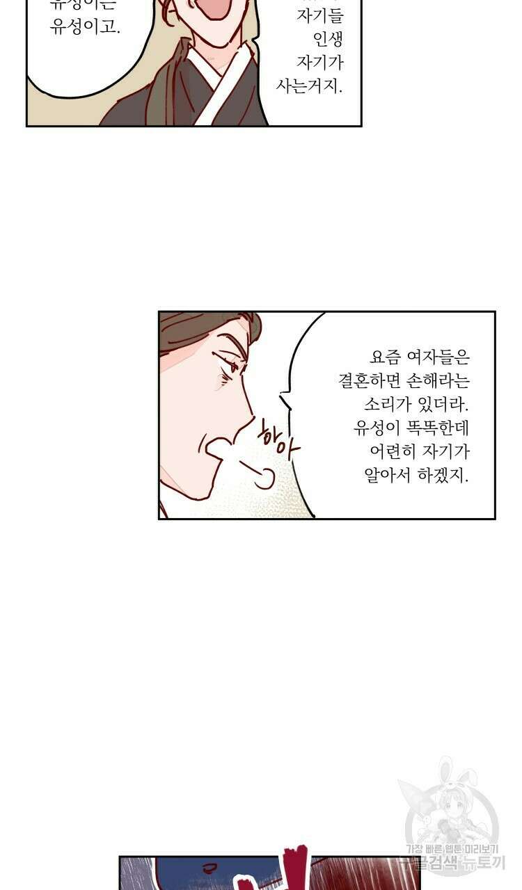 비터 스윗 콘파냐 69화 20
