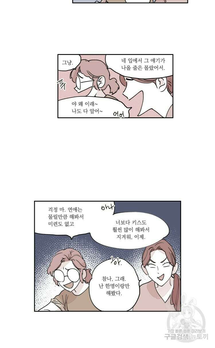 비터 스윗 콘파냐 외전 16화 17