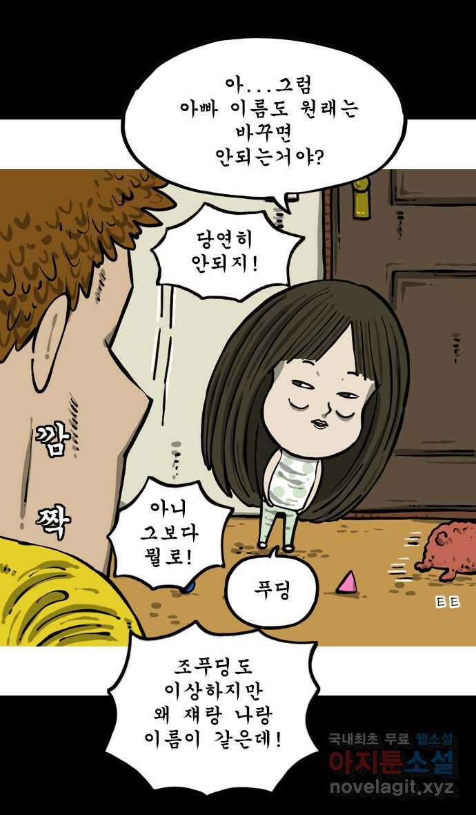 너는 그냥 개그만화나 그려라 9화 이름 바꾸기 4