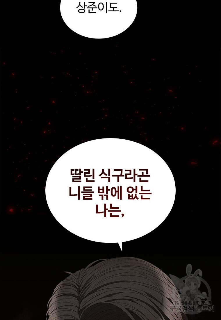 환생보스 프롤로그 75
