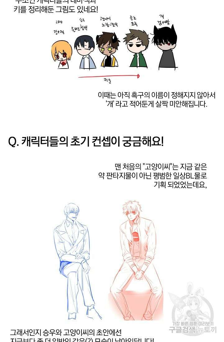 골판지 상자 안 고양이씨 후기 9