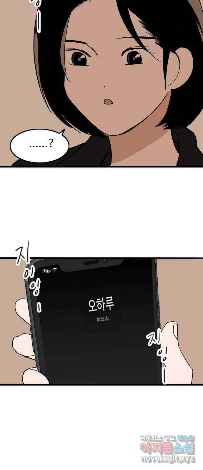 하루의 하루 99화 비밀번호 4