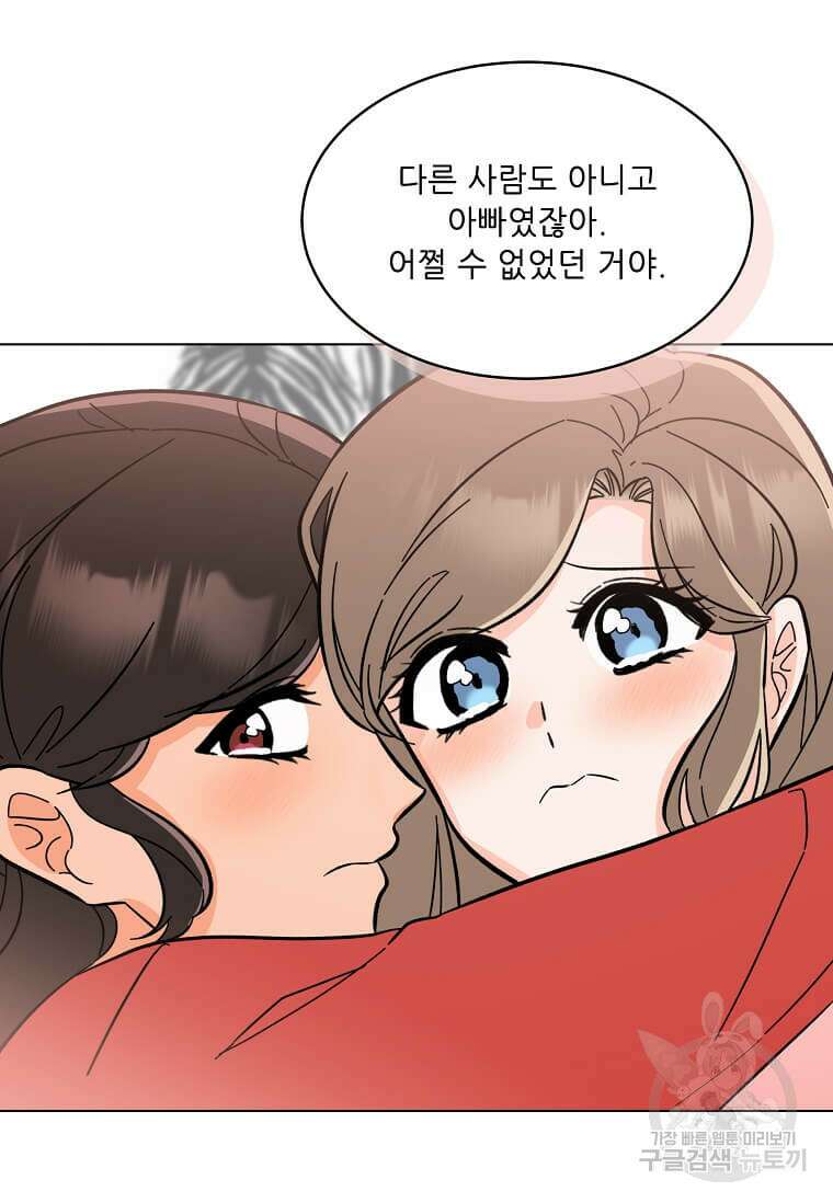1년차 만렙 매니저 102화 54