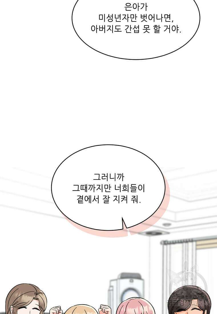 1년차 만렙 매니저 102화 70