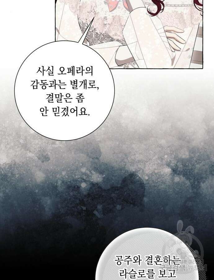 흔한 빙의물인 줄 알았다 35화 84