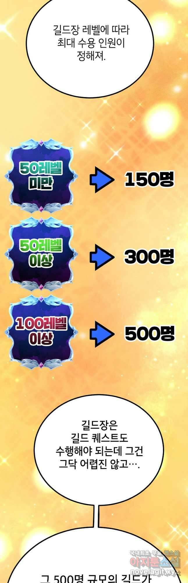 뽑기로 강해진 10성급 플레이어 51화 10