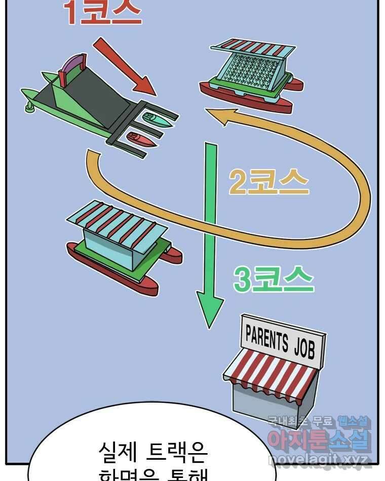 고스트 터미널 74화 27