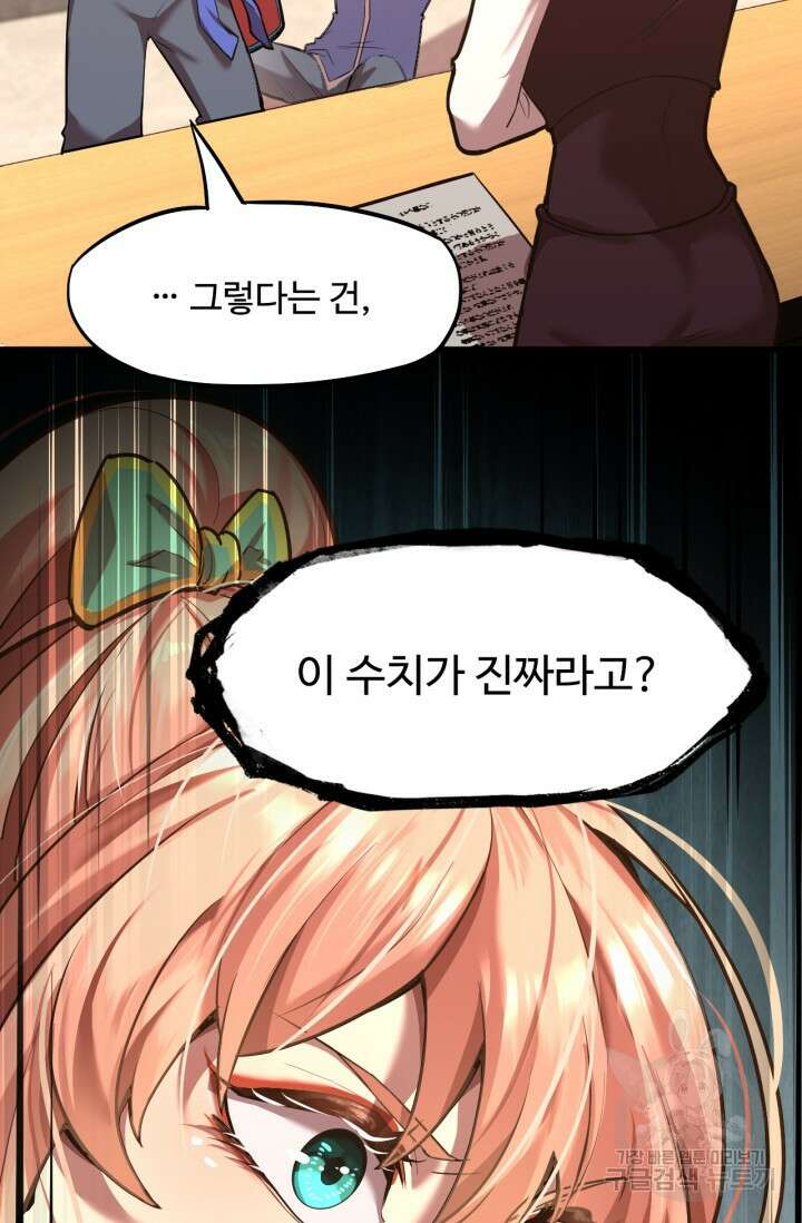 만년 후 미래에서 레벨업 11화 4