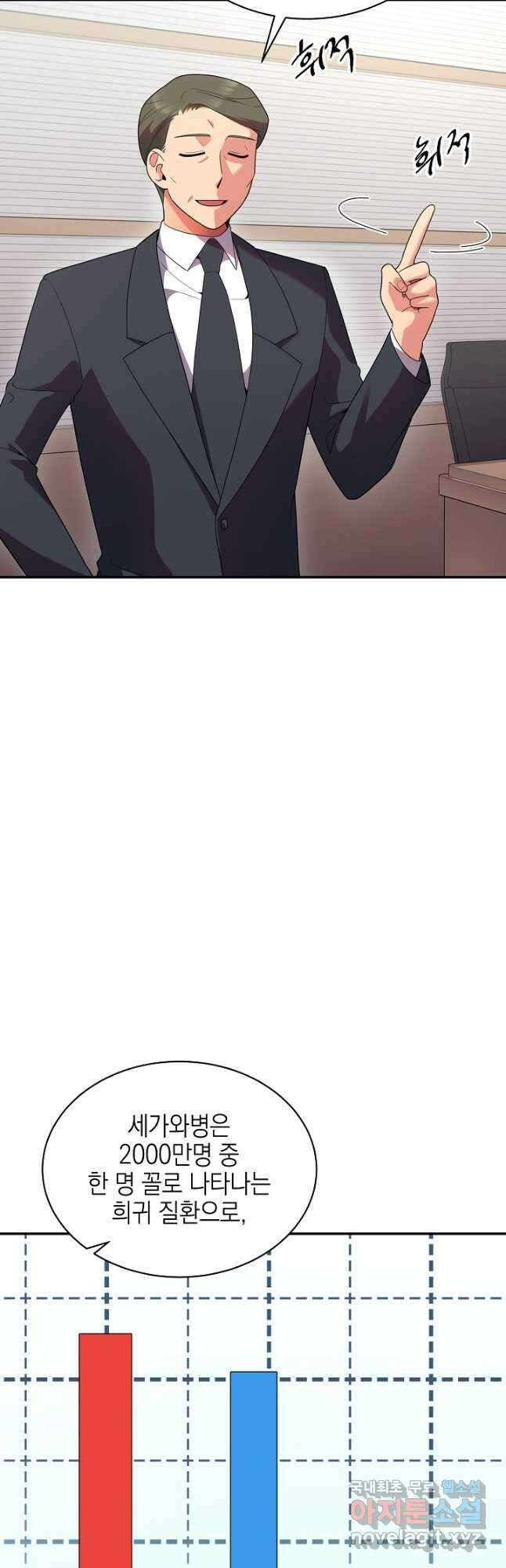 기적의 물리치료사 38화 9