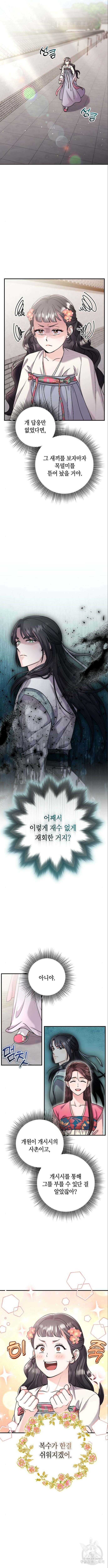 고수, 후궁으로 깨어나다 36화 8