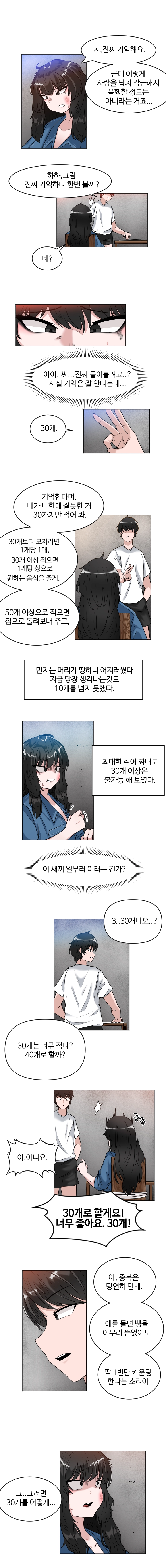 일진녀 길들이기(노벨피아) 4화 4