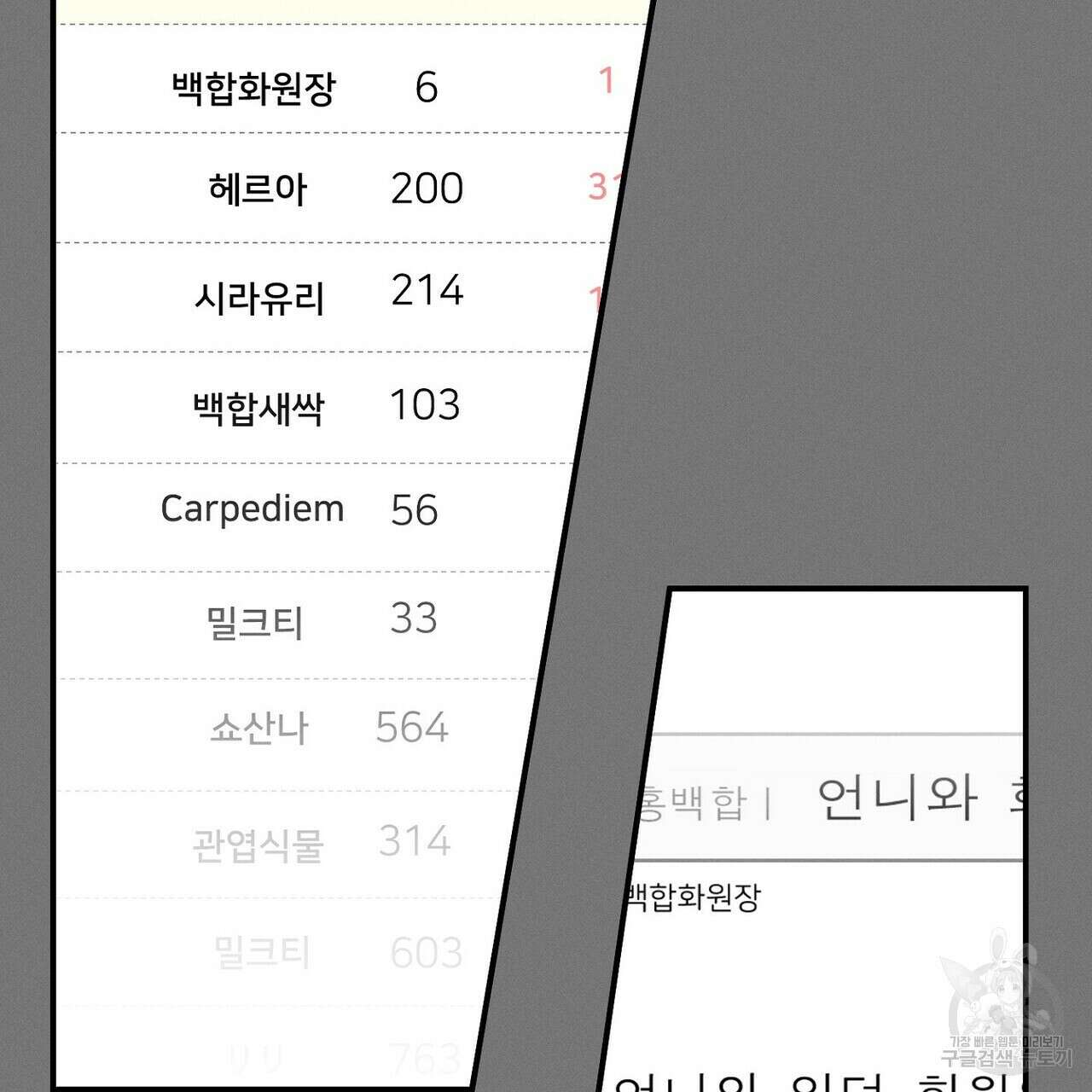 집에 가는 길에 USB를 주웠다 56화 93